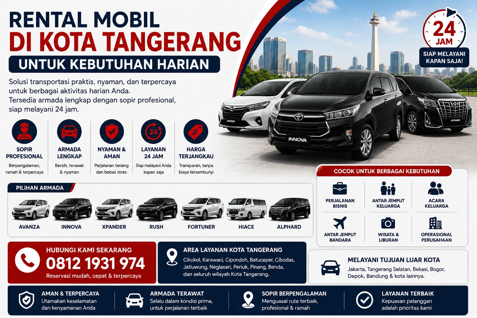 Rental Mobil di Kota Tangerang untuk Kebutuhan Harian Siap 24 Jam