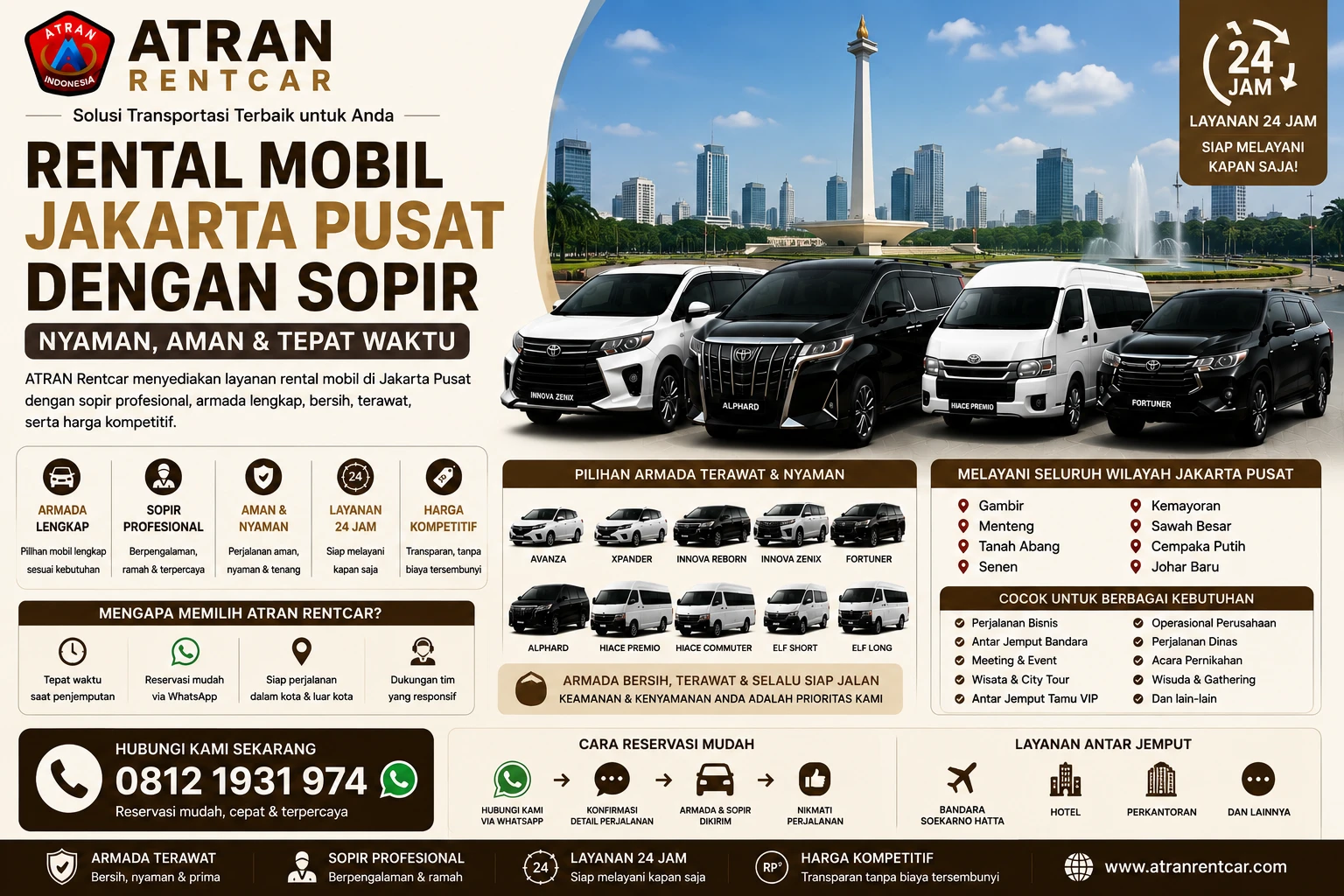 Rental Mobil Jakarta Pusat dengan Sopir