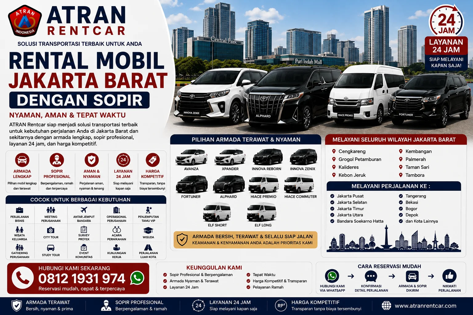 Rental Mobil Jakarta Barat dengan Sopir