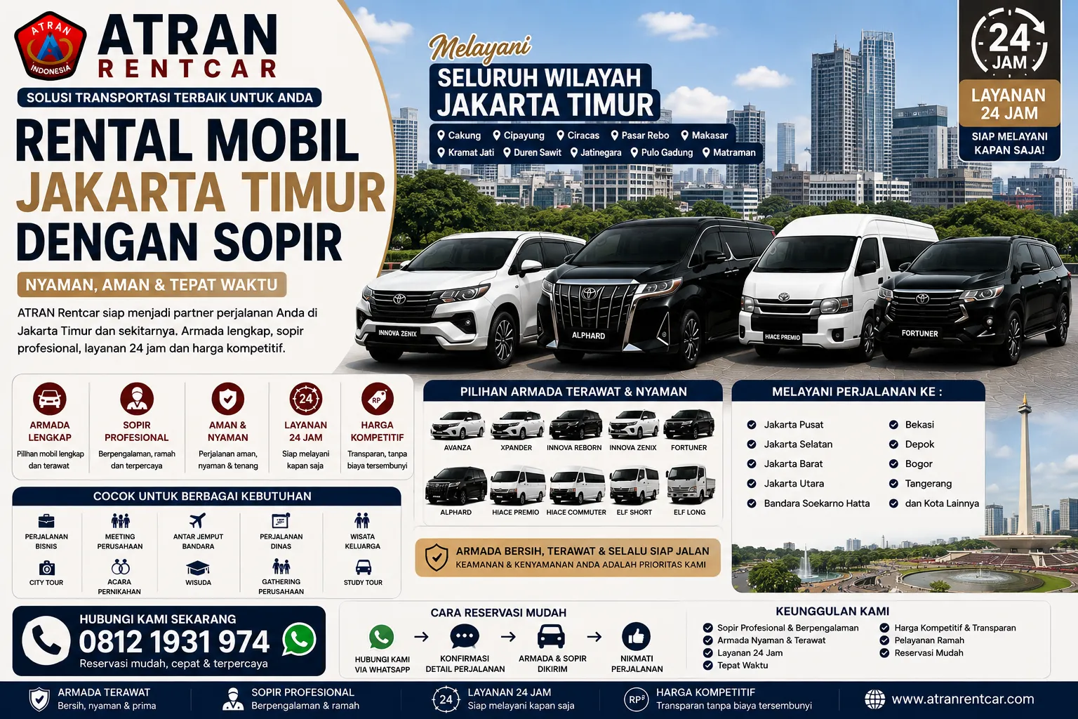 Rental Mobil Jakarta Timur dengan Sopir