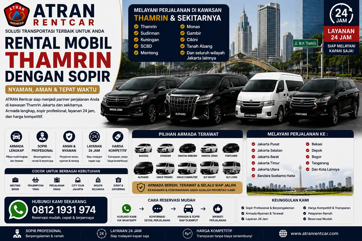 Rental Mobil Thamrin dengan Sopir Profesional untuk Bisnis dan Perjalanan