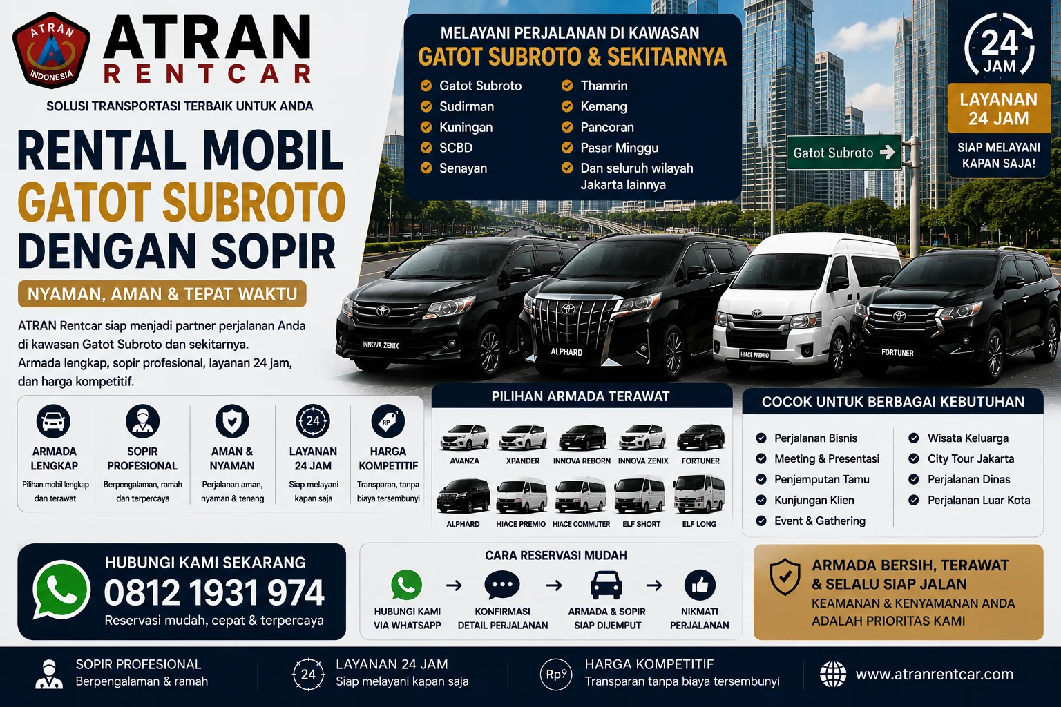 Rental Mobil Gatot Subroto dengan Sopir Profesional
