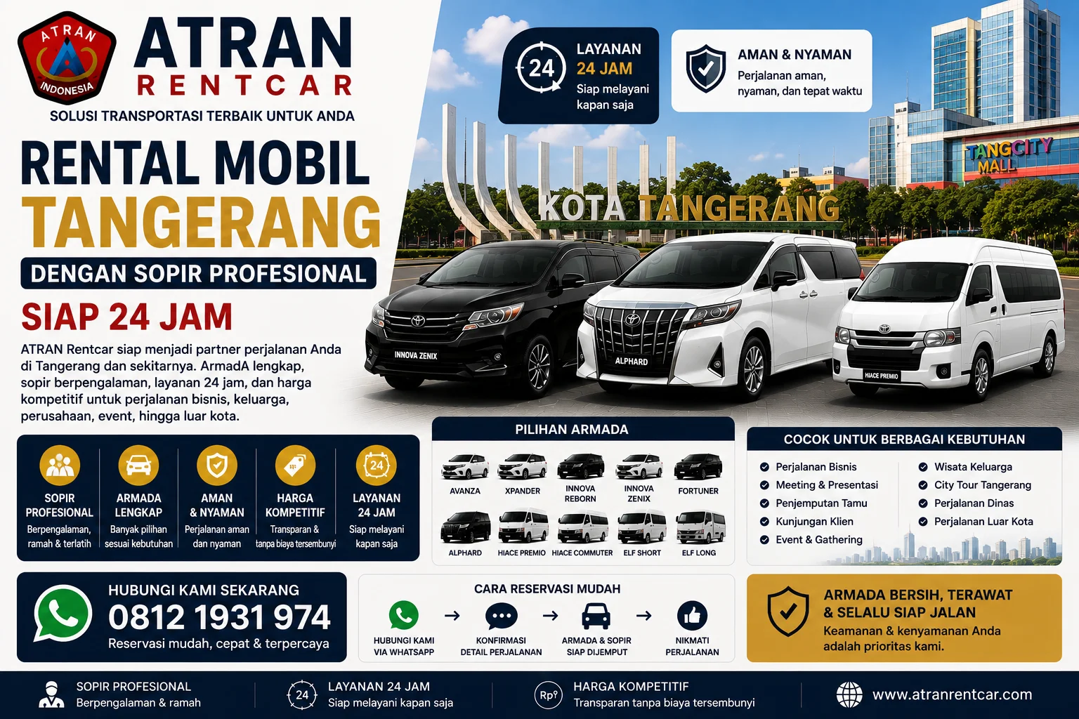 Rental Mobil Tangerang dengan Sopir Profesional Siap 24 Jam