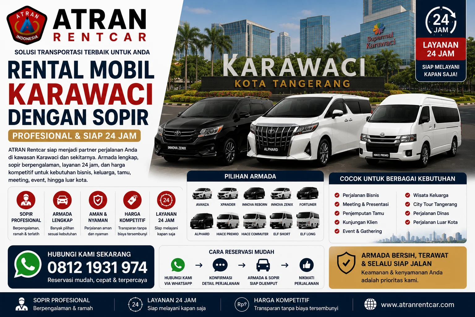 Rental Mobil Karawaci dengan Sopir Profesional Siap 24 Jam