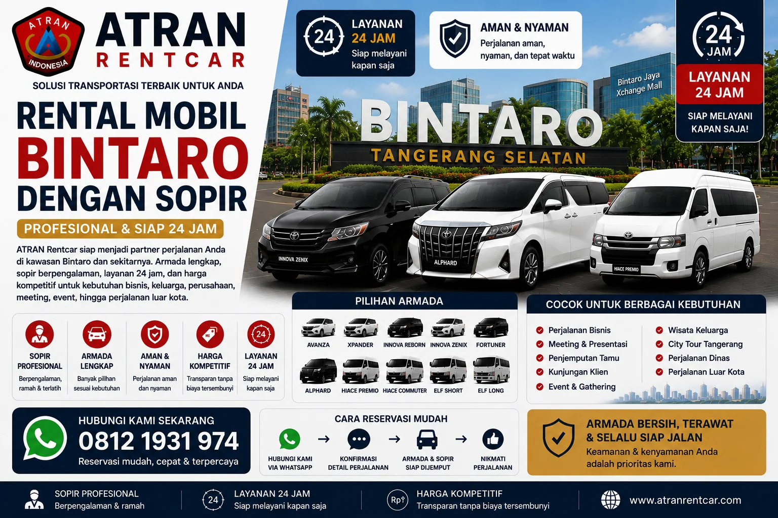Rental Mobil Bintaro dengan Sopir Profesional Siap 24 Jam