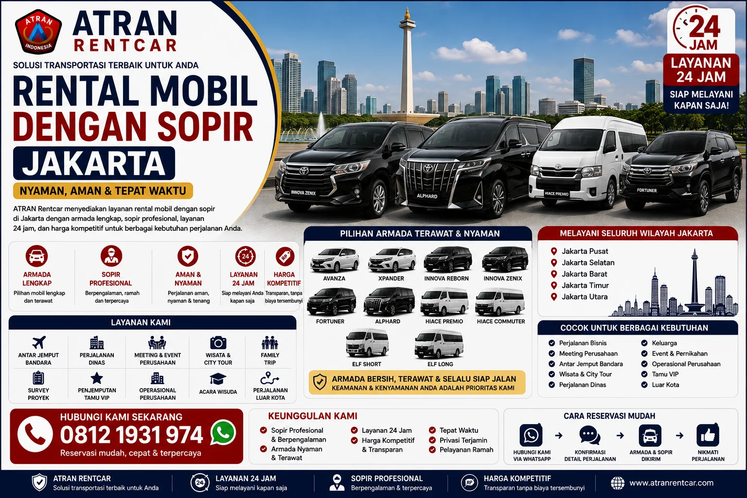 Rental Mobil dengan Sopir Jakarta