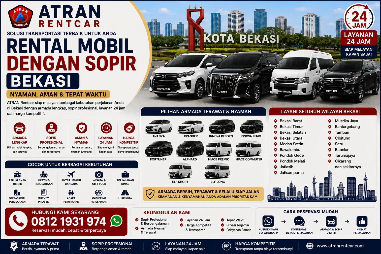 Rental Mobil dengan Sopir Bekasi