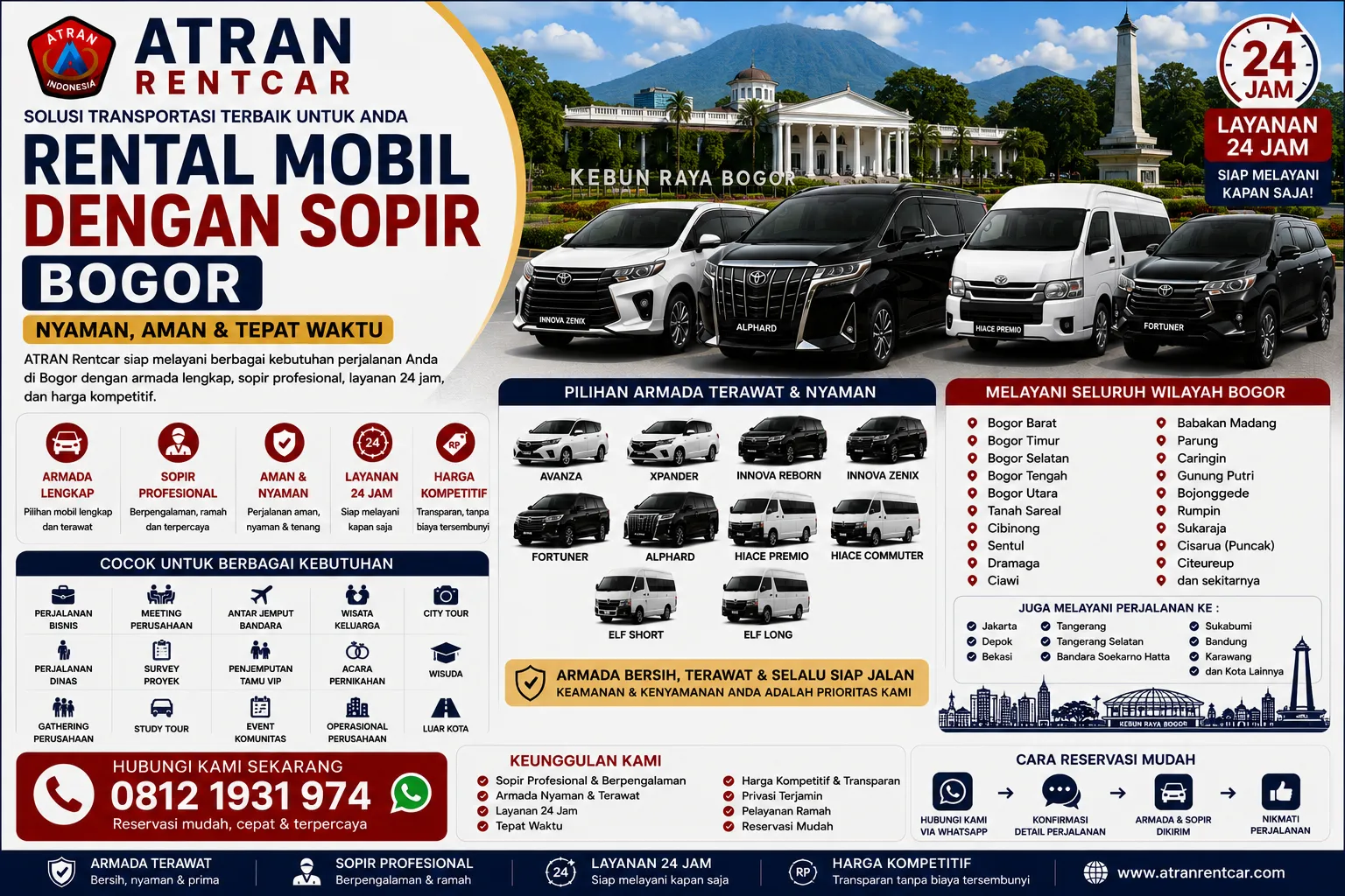 Rental Mobil dengan Sopir Bogor