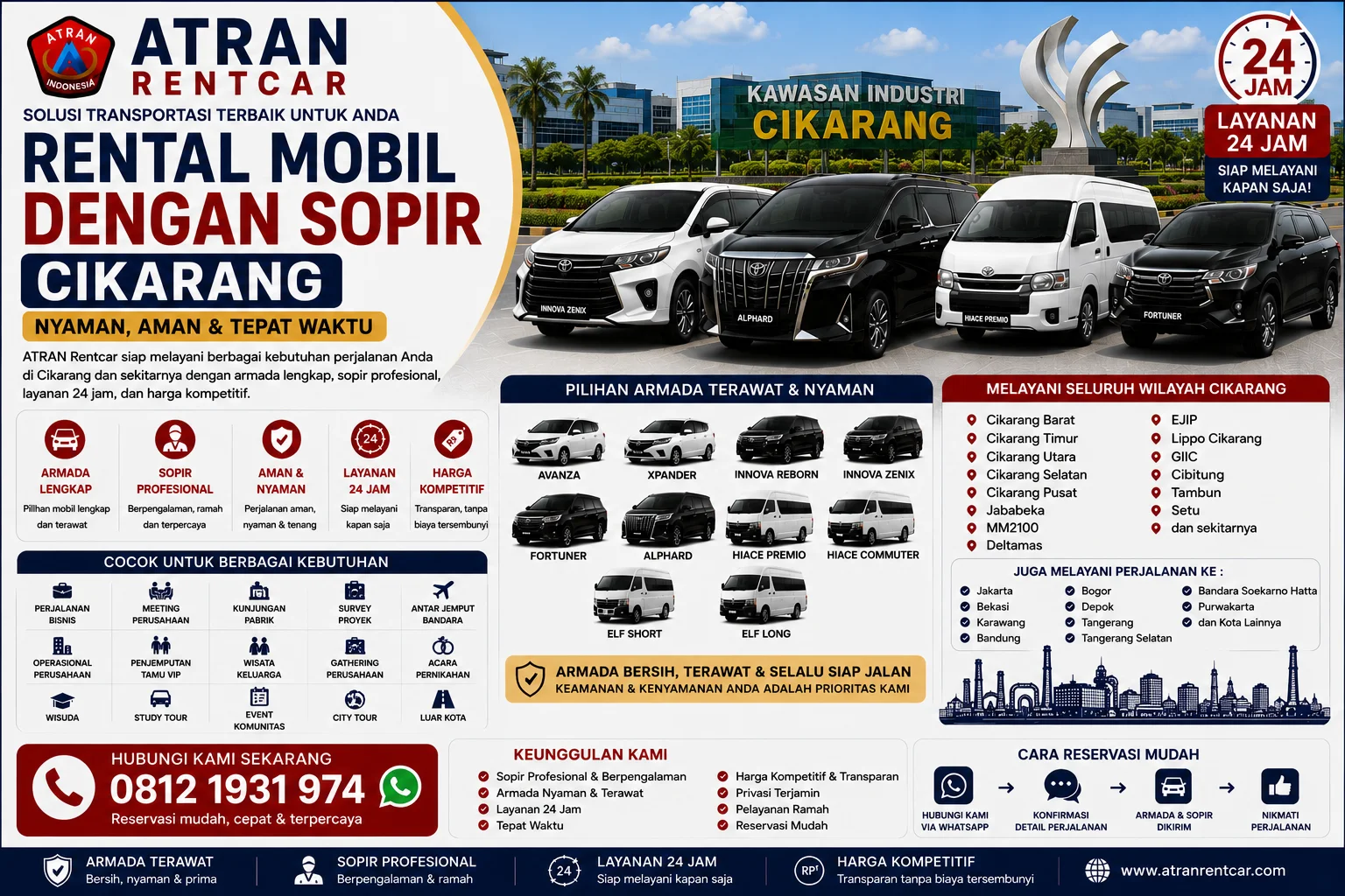 Rental Mobil dengan Sopir Cikarang